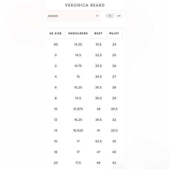 Veronica Beard Cutaway Dickey Jacket - Picture 12 of 12